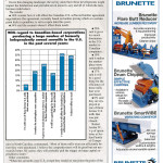 Brunette Machinery Multi-Product Ad
